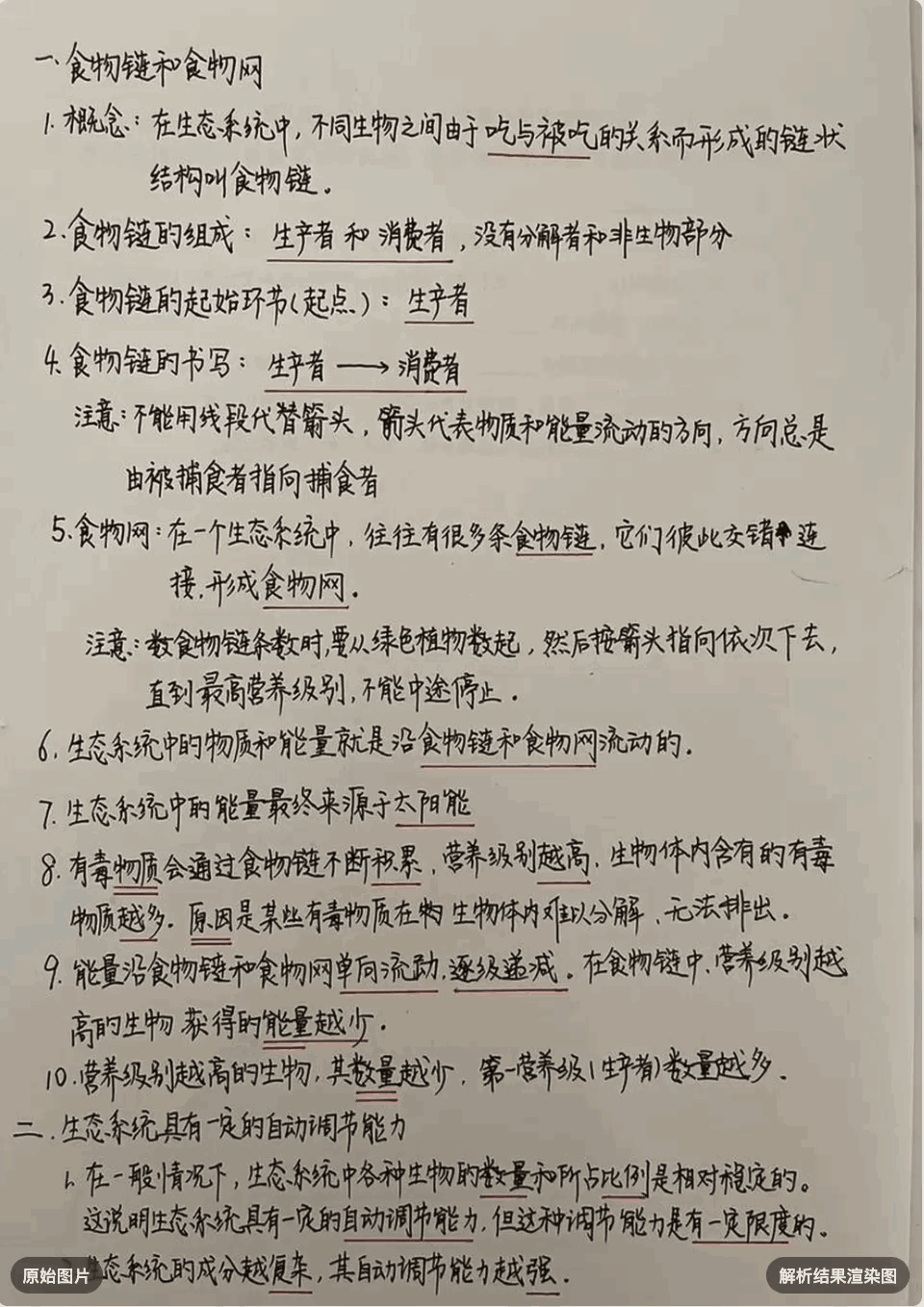 手写示例