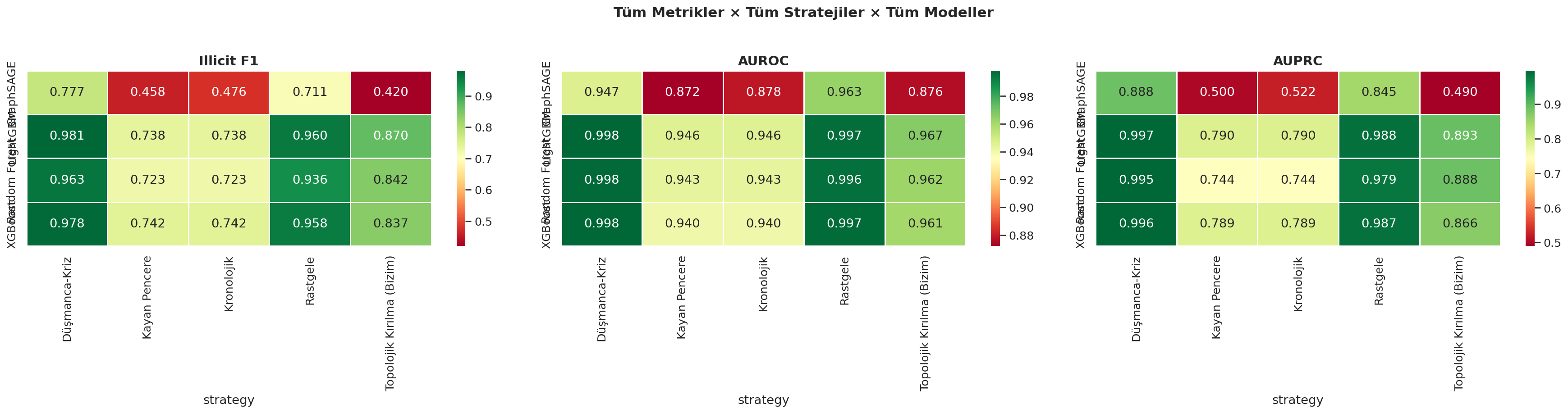 fig4_full_heatmap.png